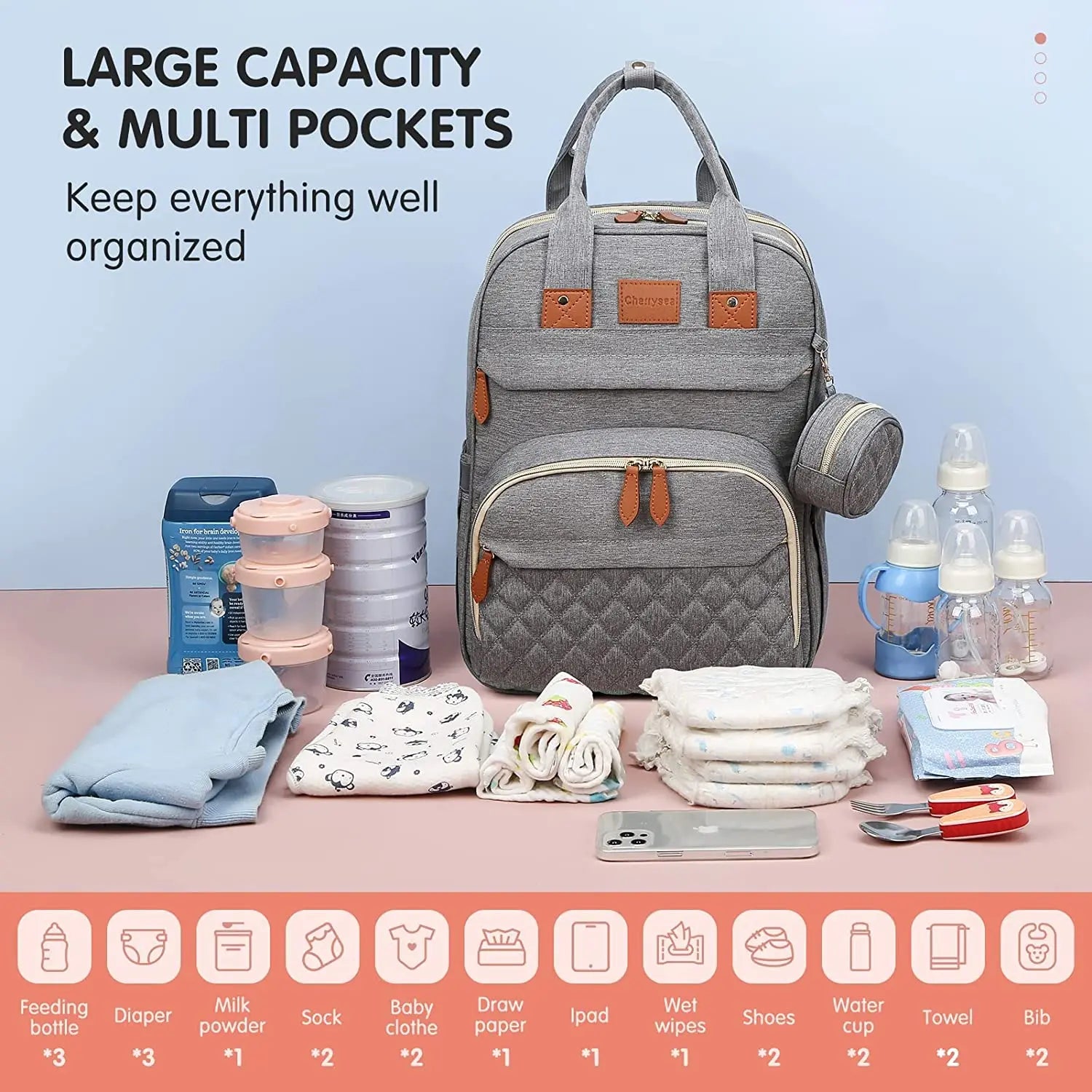 Mochila Maternidade 3 em 1 – Bolsa para Fraldas com Trocador Dobrável, Impermeável e Entrada USB