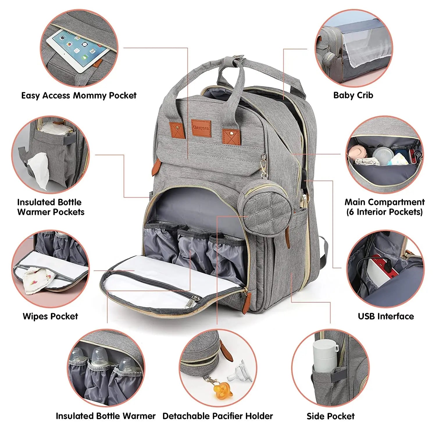 Mochila Maternidade 3 em 1 – Bolsa para Fraldas com Trocador Dobrável, Impermeável e Entrada USB